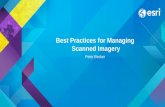 Best Practices for Managing Scanned Imagery Peter Becker.
