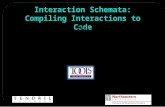 TOOLS USA '99 Interaction Schemata: Compiling Interactions to Code Neeraj Sangal, Edward Farrell, Tendril Software, Inc, Westford, MA .