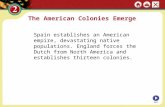 The American Colonies Emerge Spain establishes an American empire, devastating native populations. England forces the Dutch from North America and establishes.
