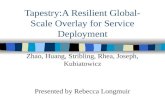 Tapestry:A Resilient Global- Scale Overlay for Service Deployment Zhao, Huang, Stribling, Rhea, Joseph, Kubiatowicz Presented by Rebecca Longmuir.
