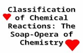 Classification of Chemical Reactions: The Soap-Opera of Chemistry.
