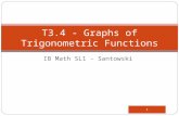 1 T3.4 - Graphs of Trigonometric Functions IB Math SL1 - Santowski.