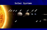 Solar System. Inner Planets Terrestrial planets – The four closest planets to the sun. (The rock planets) - Mercury - Venus - Earth - Mars.