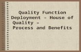Quality Function Deployment – House of Quality – Process and Benefits.