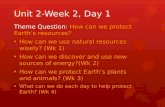 Unit 2-Week 2, Day 1 Theme Question: How can we protect Earth’s resources? How can we use natural resources wisely? (Wk 1) How can we discover and use.