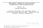 Copyright © 2002, Systems and Computer Engineering, Carleton University. 94.204-08-Hashtable.ppt 1 94.204* Object-Oriented Software Development Unit 8.