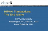 HIPAA Transactions: The End Game HIPAA Summit IV Washington DC, April 26, 2002 Kepa Zubeldia, M.D.