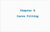 Chapter 8 Curve Fitting. Content Introduction Linear Regression Multidimensional unconstrained Example.