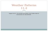 OBJECTIVE: TO KNOW SEVERAL FACTORS DRIVE CHANGES IN WEATHER. Weather Patterns 11-2.