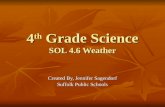 4 th Grade Science SOL 4.6 Weather Created By, Jennifer Sagendorf Suffolk Public Schools.