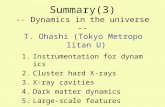 Summary(3) -- Dynamics in the universe -- T. Ohashi (Tokyo Metropolitan U) 1.Instrumentation for dynamics 2.Cluster hard X-rays 3.X-ray cavities 4.Dark.