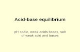 Acid-base equilibrium pH scale, weak acids bases, salt of weak acid and bases.