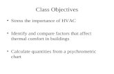 Class Objectives Stress the importance of HVAC Identify and compare factors that affect thermal comfort in buildings Calculate quantities from a psychrometric.