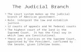 The Judicial Branch The court system makes up the judicial branch of American government. Role: interpret the law and establish justice. 12 courts of appeals.