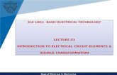 Dept of Electrical & Electronics. Ganesh Kudva Dept. of Electrical & Electronics Engg. E-mail: ganesh.kudva@manipal.edu.
