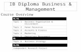 IB Diploma Business & Management Course Overview HL/SL Topic 1Business Organization & Environment Topic 2Human Resources Topic 3Accounts & Finance Topic.