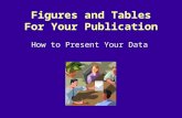 Figures and Tables For Your Publication How to Present Your Data.
