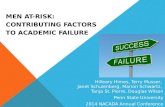 MEN AT-RISK: CONTRIBUTING FACTORS TO ACADEMIC FAILURE Hilleary Himes, Terry Musser, Janet Schulenberg, Marion Schwartz, Tanja St. Pierre, Douglas Wilson.