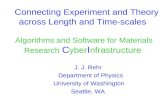 Connecting Experiment and Theory across Length and Time-scales Algorithms and Software for Materials Research C yber I nfrastructure J. J. Rehr Department.