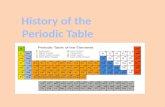 Mendeleev and Chemical Periodicity By 1860, more than 60 elements had been discovered. At this time there was no method for determining an element’s atomic.