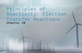 Principles of Reactivity: Electron Transfer Reactions Chapter 20.