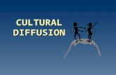 CULTURAL DIFFUSION. What is culture?  Unique way a certain group of people live  Lifestyle passed down from generation to generation  Behaviors and.