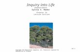 34-1 Inquiry into Life Eleventh Edition Sylvia S. Mader Chapter 34 Lecture Outline Copyright The McGraw-Hill Companies, Inc. Permission required for reproduction.