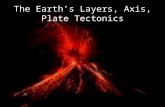 The Earth’s Layers, Axis, Plate Tectonics. Earth’s Layers The Earth is made of 3 layers- crust, mantle, and core The circumference of the earth at the.