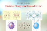 Electrical Charges and Coulomb’s Law Phys 2180 Lecture (1) 1.