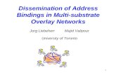1 Dissemination of Address Bindings in Multi-substrate Overlay Networks Jorg Liebeherr Majid Valipour University of Toronto.