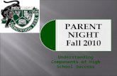 PARENT NIGHT Fall 2010 Understanding Components of High School Success.