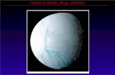 Chapter 8: Moons, Rings, and Pluto. Goals Describe the Galilean Moons Describe Saturn’s largest Moon Titan Describe the nature and detailed structure.