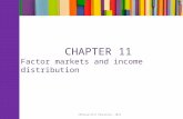 CHAPTER 11 Factor markets and income distribution ©McGraw-Hill Education, 2014.