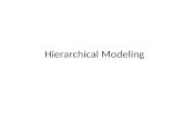 Hierarchical Modeling. Instance Transformation Start with a prototype object (a symbol) Each appearance of the object in the model is an instance – Must.