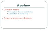 ♦ Domain model Conceptual classes & attributes Association & multiplicity ♦ System sequence diagram 1 Review.