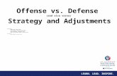 LEARN. LEAD. INSPIRE. Offense vs. Defense (and vice versa) Strategy and Adjustments Presented by: Andrew Fink, Head Coach Chris Widelo, Associate Head.