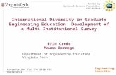 Engineering Education International Diversity in Graduate Engineering Education: Development of a Multi Institutional Survey Erin Crede Maura Borrego Department.