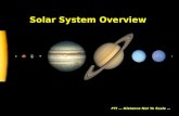 Solar System Overview FYI … Distance Not To Scale …