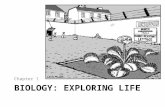 BIOLOGY: EXPLORING LIFE Chapter 1. Why Biology? Inquiry stems from natural curiosity about the world around us – Limited by what we can observe and measure.