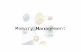 Memory Management. Roadmap Basic requirements of Memory Management Memory Partitioning Basic blocks of memory management –Paging –Segmentation.