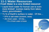 11-1 Water Resources Fresh Water is a very limited resource!  Liquid fresh water for human use is even more limited! (comes mainly from lakes, rivers,
