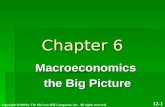 Chapter 6 Macroeconomics the Big Picture 12-1 Copyright  2008 by The McGraw-Hill Companies, Inc. All rights reserved.