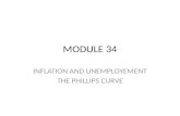 MODULE 34 INFLATION AND UNEMPLOYEMENT THE PHILLIPS CURVE.