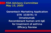 FDA Advisory Committee May 15, 2003 Genentech Marketing Application STN 103976 / 0 Omalizumab Recombinant human anti-IgE for treatment of asthma Efficacy.