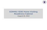 EOHHS / EOE Home Visiting Readiness Cabinet August 23, 2010.