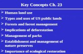 Key Concepts Ch. 23  Human land use  Types and uses of US public lands  Forests and forest management  Implications of deforestation  Management of.