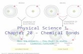 Physical Science 1 Chapter 20 – Chemical Bonds Meet the Elements – They Might be Giants Elemental Funkiness Meet the Elements – They Might be Giants Elemental.
