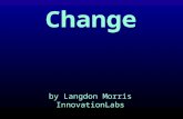 © Copyright 2006 By InnovationLabs InnovationInnovation Change by Langdon Morris InnovationLabs.