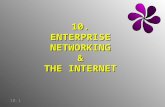 10. ENTERPRISE NETWORKING & THE INTERNET 10.1. INFORMATION SYSTEM INFORMATIONSYSTEM BUSINESSCHALLENGE BUSINESSSOLUTIONS MANAGEMENTINFORMATIONTECHNOLOGYORGANIZATION.