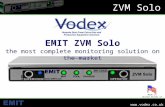 Made in United States of America ZVM Solo  EMIT ZVM Solo the most complete monitoring solution on the market.